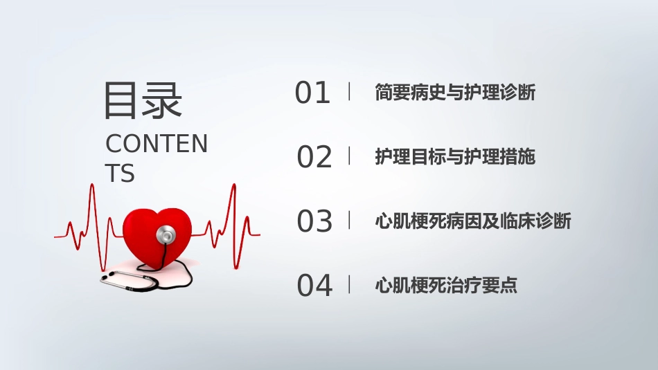 急性心肌梗死护理查房通用PPT_第2页