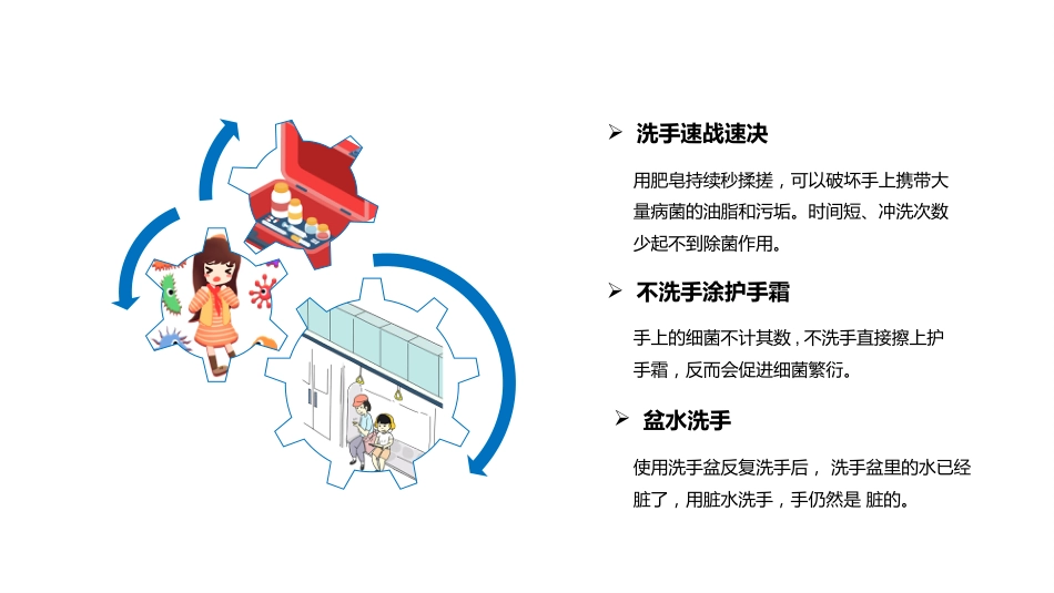 你会洗手吗该如何正确洗手_第11页