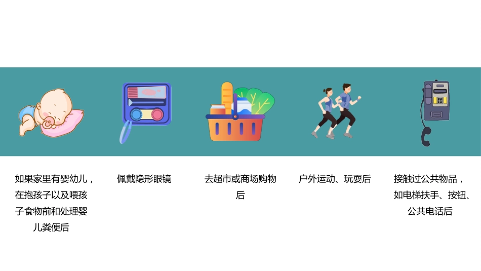 你会洗手吗该如何正确洗手_第7页