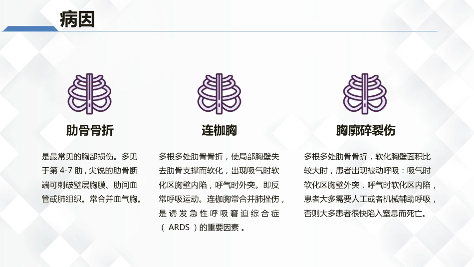 心脏损伤的护理业务教学课件_第6页