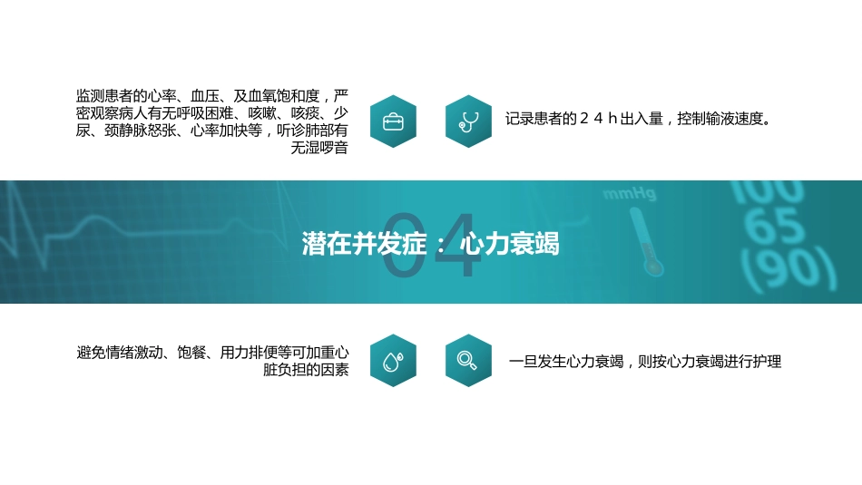 心梗心脏病护理查房病例讨论PPT_第12页