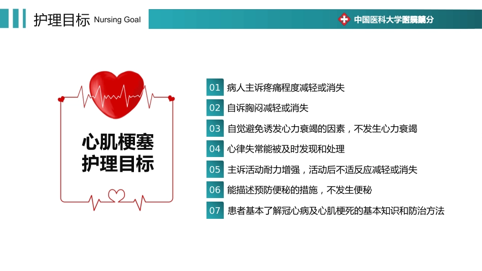 心梗心脏病护理查房病例讨论PPT_第7页