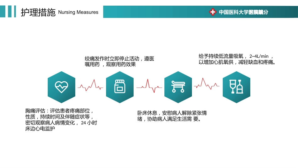 心梗心脏病护理查房病例讨论PPT_第8页