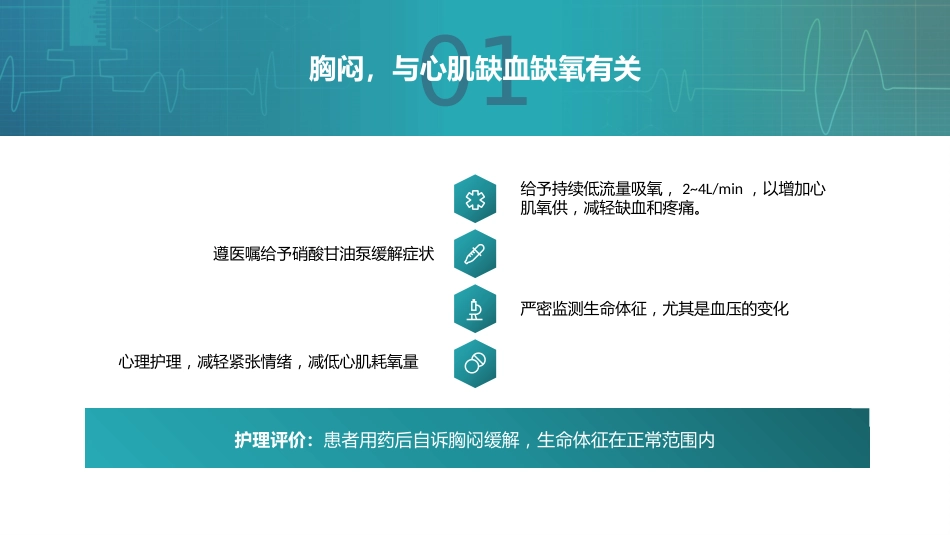 心梗心脏病护理查房病例讨论PPT_第9页