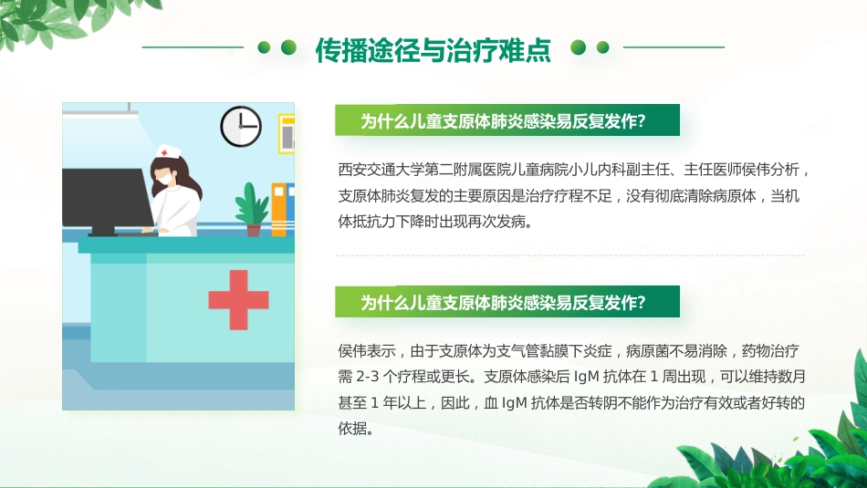 支原体肺炎护理学习活动_第10页