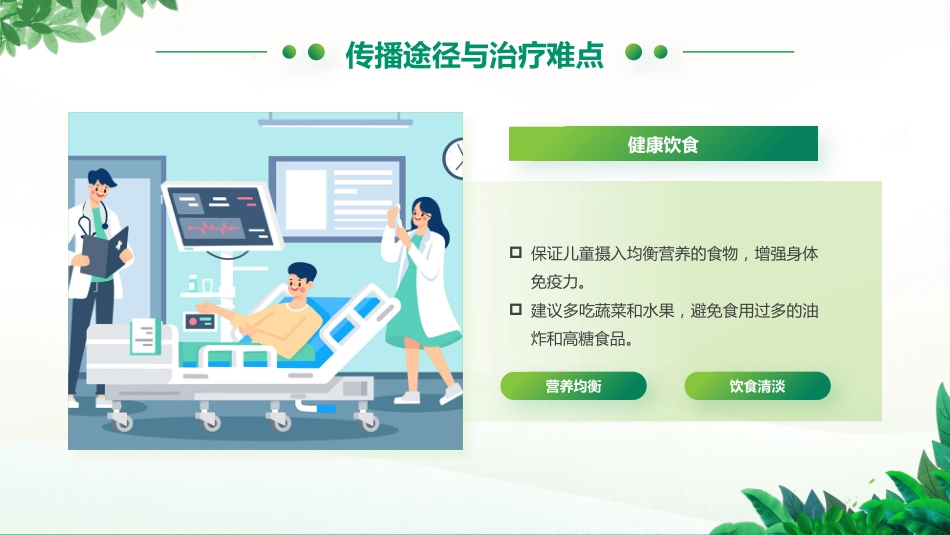 支原体肺炎护理学习活动_第13页