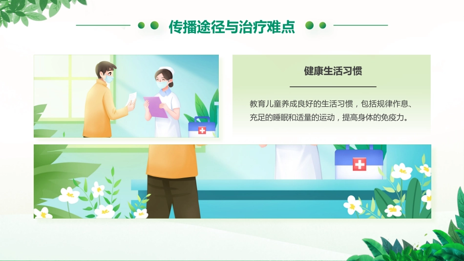 支原体肺炎护理学习活动_第14页