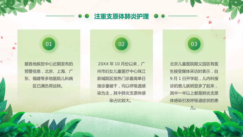支原体肺炎护理学习活动_第2页