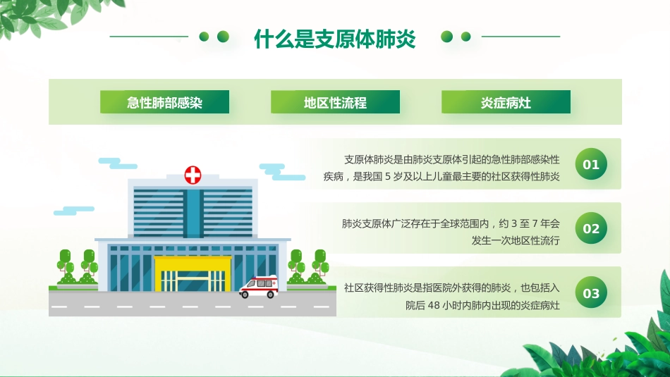 支原体肺炎护理学习活动_第5页
