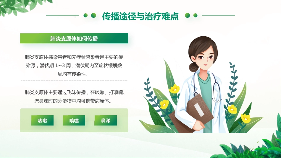 支原体肺炎护理学习活动_第8页