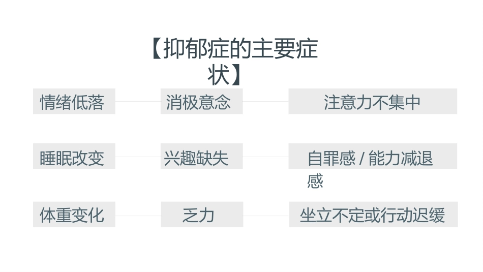 抑郁症心理健康ppt_第13页