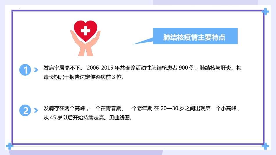 肺结核防治知识主题课件_第6页