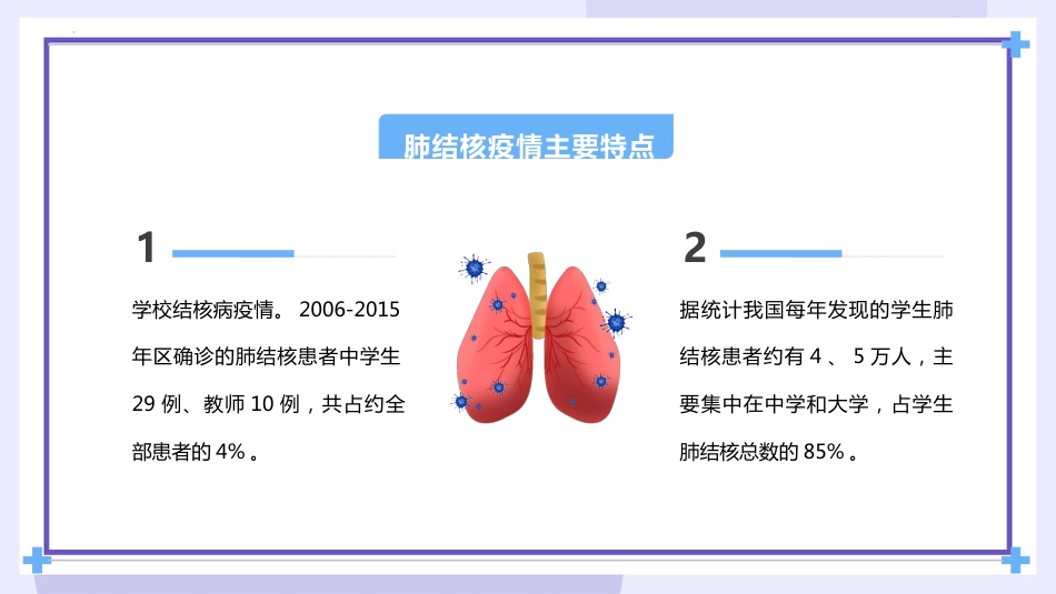 肺结核防治知识主题课件_第7页