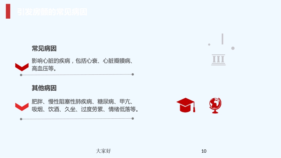 房颤健康宣教PPT_第10页
