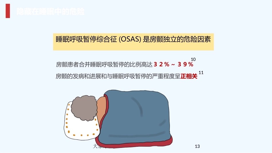房颤健康宣教PPT_第13页