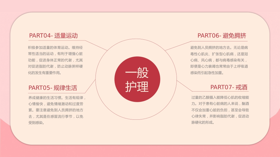 心脏病医疗防护动态PPT_第11页