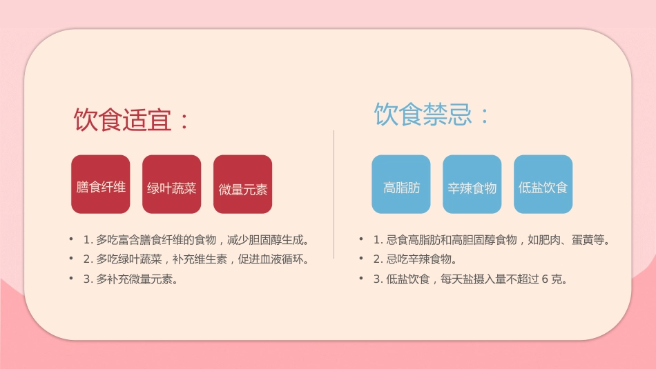 心脏病医疗防护动态PPT_第13页
