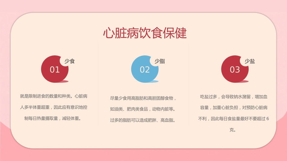 心脏病医疗防护动态PPT_第14页