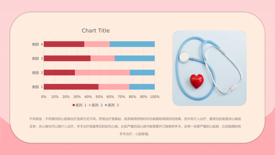 心脏病医疗防护动态PPT_第7页