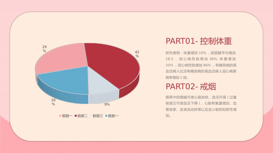 心脏病医疗防护动态PPT_第9页