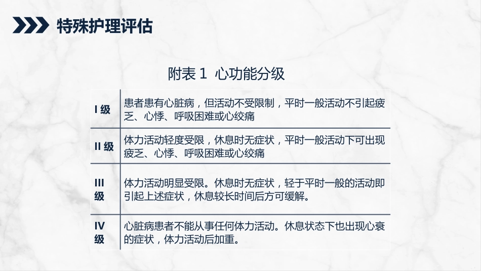 感染性心内膜炎的护理查房_第9页