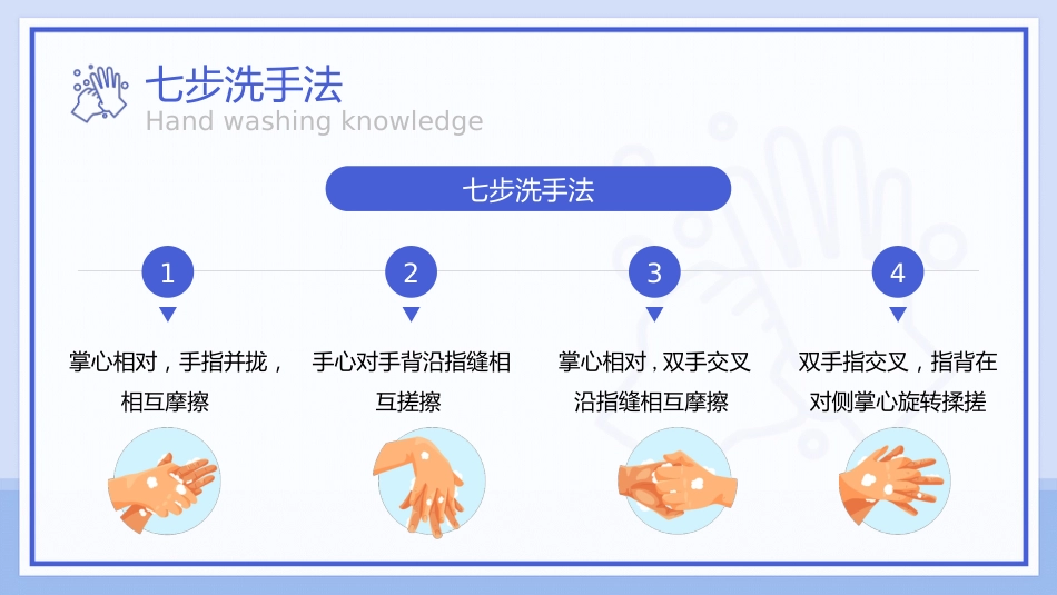 七步洗手法知识科普宣传PPT课件_第15页