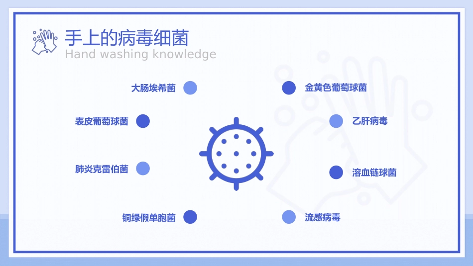 七步洗手法知识科普宣传PPT课件_第7页