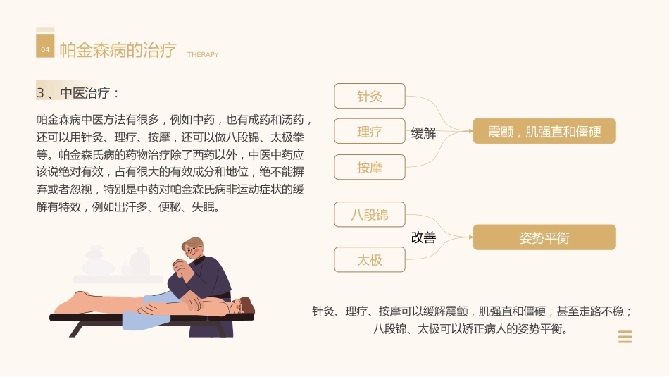 医学科普之关爱帕金森患者ppt_第13页