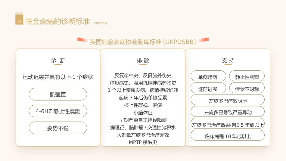 医学科普之关爱帕金森患者ppt_第7页