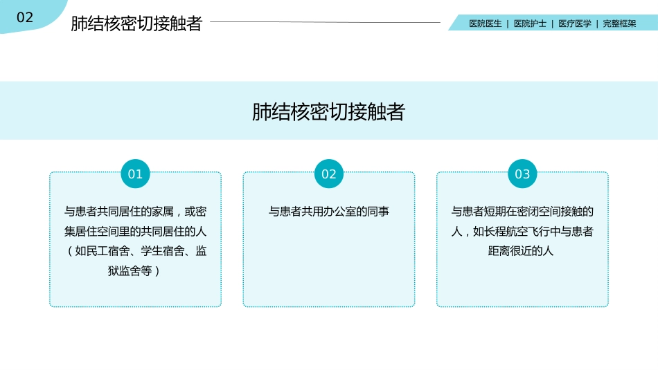 肺结核肺病感染科医疗医学PPT_第10页