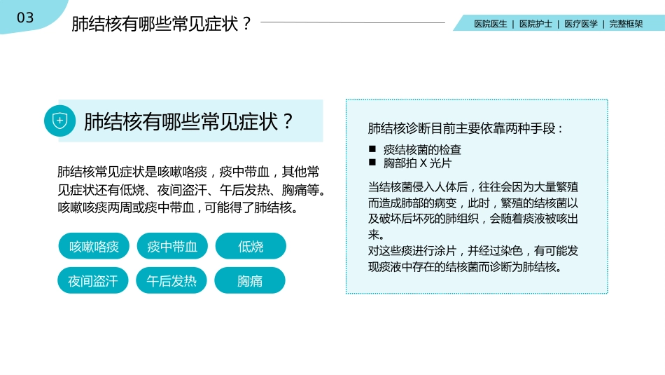 肺结核肺病感染科医疗医学PPT_第13页