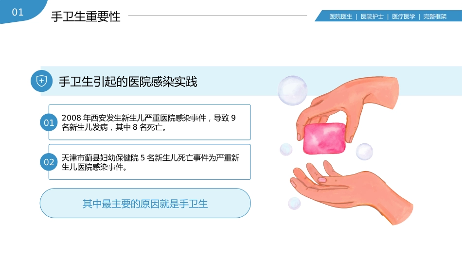 手卫生医疗医学护士护理知识培训PPT_第10页