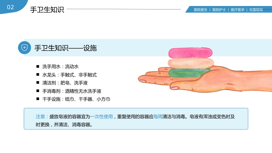 手卫生医疗医学护士护理知识培训PPT_第13页