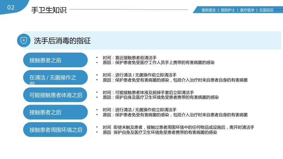 手卫生医疗医学护士护理知识培训PPT_第15页