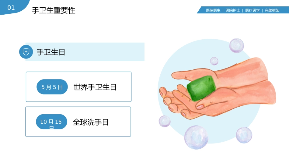 手卫生医疗医学护士护理知识培训PPT_第7页