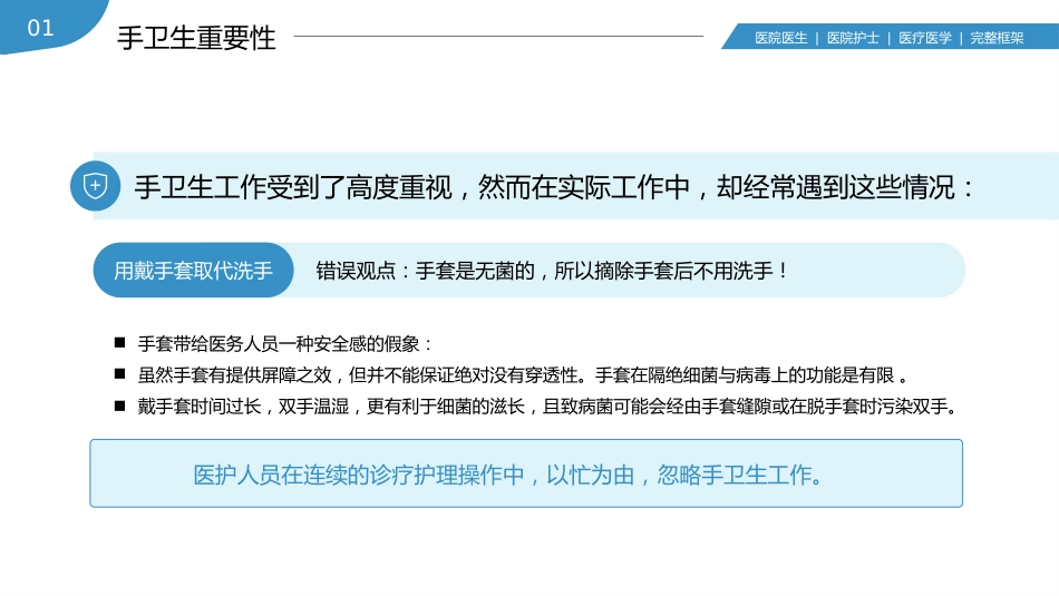 手卫生医疗医学护士护理知识培训PPT_第8页