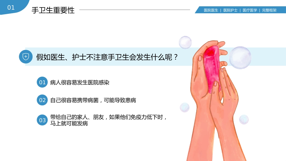 手卫生医疗医学护士护理知识培训PPT_第9页