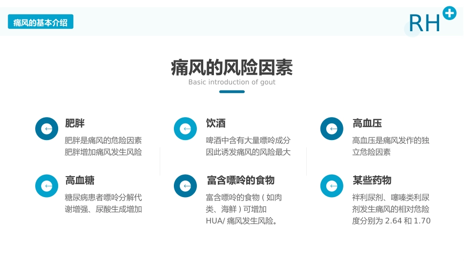 风湿性痛风内科医疗保健医学教程ppt_第8页