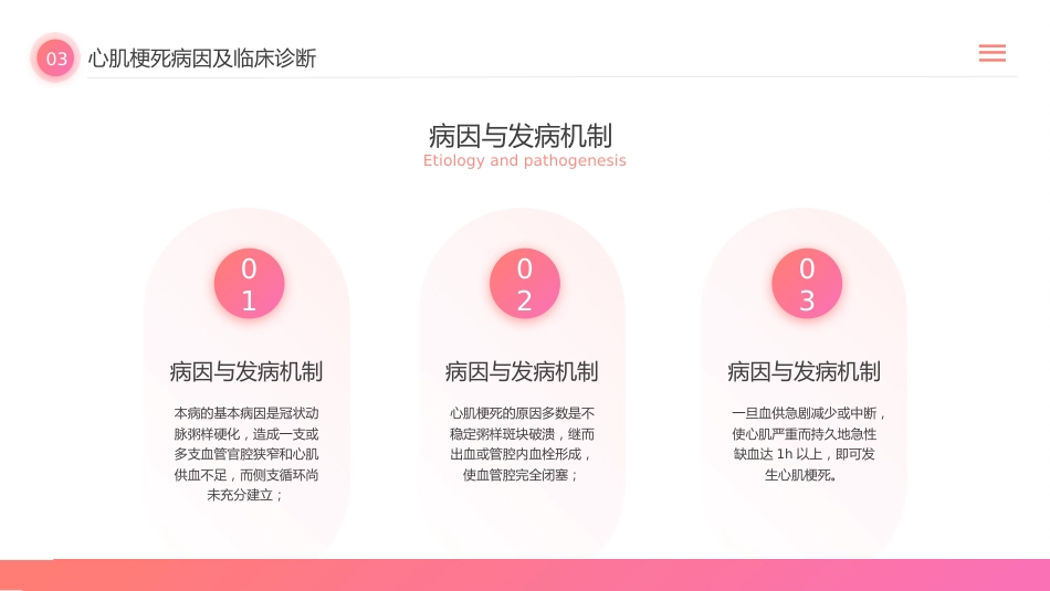 急性心梗护理查房记录案件ppt_第15页