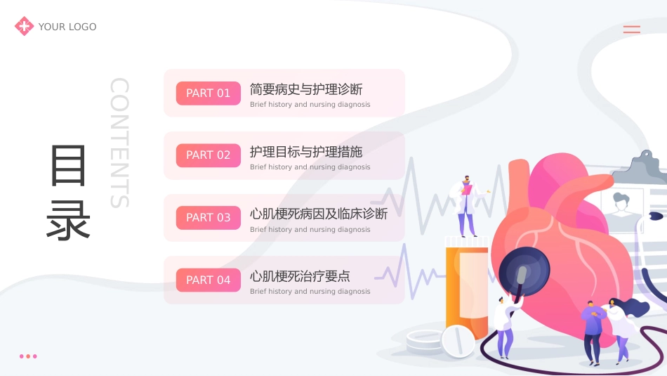 急性心梗护理查房记录案件ppt_第2页