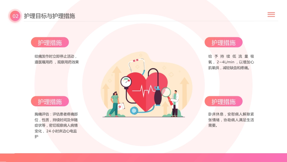 急性心梗护理查房记录案件ppt_第8页