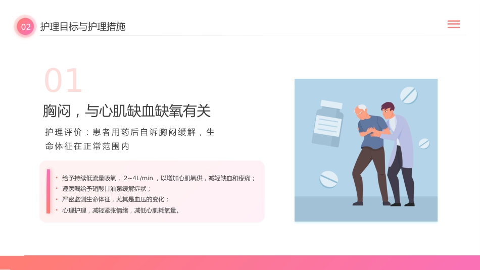 急性心梗护理查房记录案件ppt_第9页