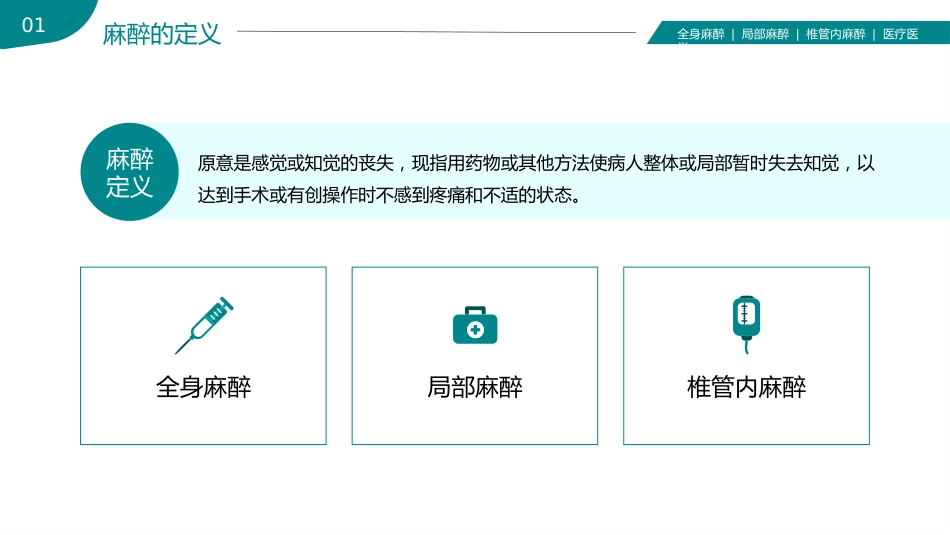 麻醉科普医学知识PPT课件_第4页