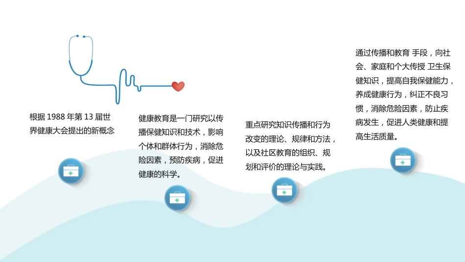 健康教育科普宣传PPT课件_第3页