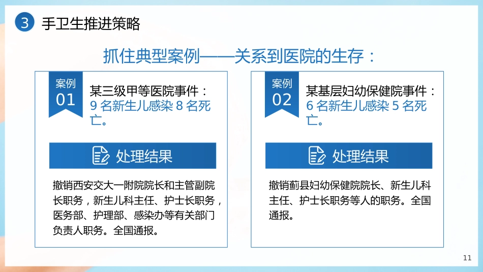手卫生管理护士入职岗位培训PPT_第11页