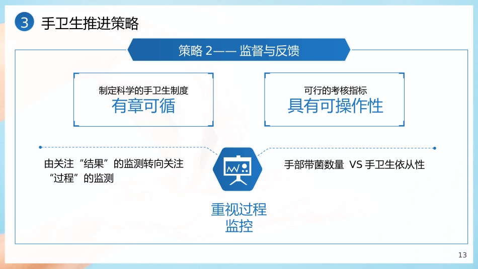 手卫生管理护士入职岗位培训PPT_第13页