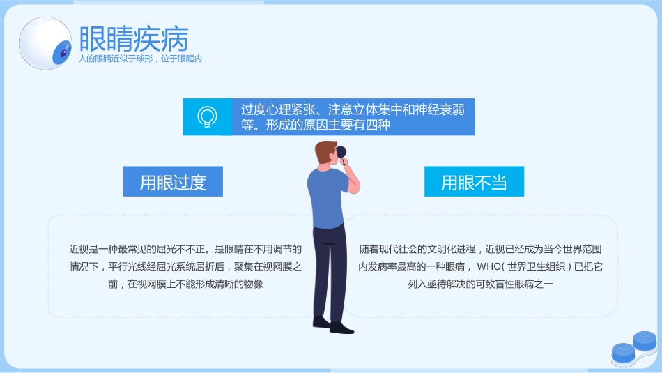 眼睛健康教育PPT模板_第9页
