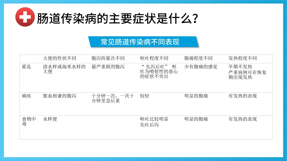 秋冬季常见传染病_第9页