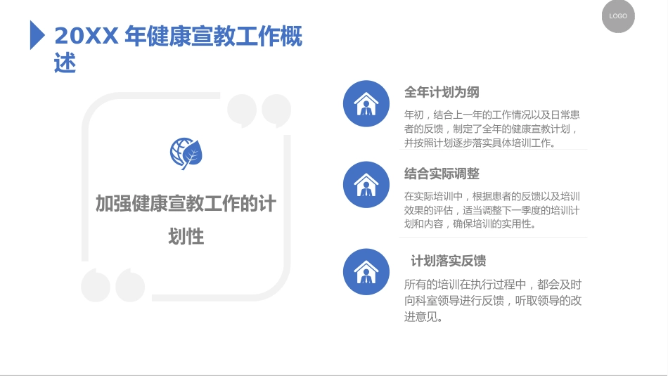 医院健康宣教培训总结汇报PPT_第4页