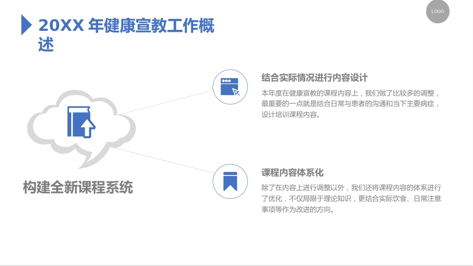 医院健康宣教培训总结汇报PPT_第5页